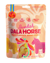 Sweet Gummy Candies